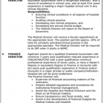 Jobs in Gajju Khan Medical College MTI Swabi 2021