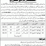 Jobs in Government Boys Post Graduate College Muzaffarabad Walk In Tests & Interviews 2021