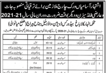 Jobs in Irrigation Department For Miscellaneous Staff 2021