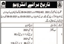 Jobs in Irrigation Department Walk In Interviews 2021