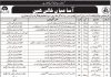 Jobs in Jhalawan Medical College Khuzdar via CTSP 2021