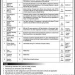 Jobs in Karachi Port Trust For Management Staff 2021