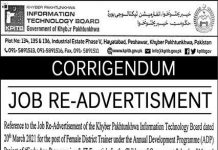 Jobs in Khyber Pakhtunkhwa Information Technology Board KPITB 2021