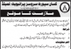 Jobs in Kissan Support Services Pvt Limited in Karachi 2021