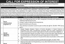 Jobs in Local Government Elections and Rural Development Department in Swabi KPK via NTS 2021