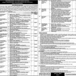 Jobs in Project Management & Implementation Unit via ETEA 2021