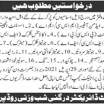 Jobs in Project Management Office in Quetta Balochistan 2021