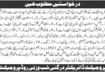 Jobs in Project Management Office in Quetta Balochistan 2021
