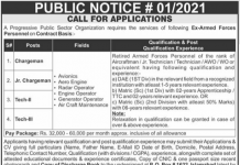 Jobs in Public Sector Organization Islamabad 2021