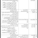 Jobs in Public Sector Organization For Management Staff 2021