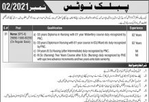 Jobs in Public Sector Organization in Nawabshah 2021