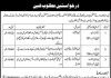 Jobs in Public Sector Organization in Peshawar KPK 2021