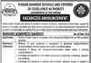 Jobs in Punjab Daanish Schools Centers Of Excellence Authority in Lahore 2021