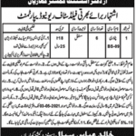 Jobs in Revenue Department For Patwari in Kharian 2021