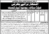 Jobs in Revenue Department For Patwari in Mandi Bahauddin 2021