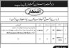 Jobs in Revenue Department For Patwari in Sialkot 2021