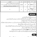 Jobs in Revenue Department For Patwari in Sialkot 2021
