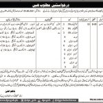 Jobs in Agriculture Department For Field Assistants 2021