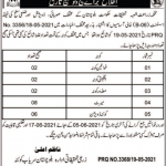 Jobs in Agriculture Department in Quetta Balochistan 2021
