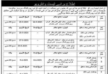 Jobs in Agriculture Department Walk In Tests & Interviews 2021