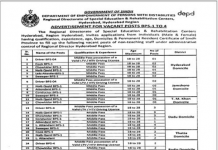 Jobs in Department Of Empowerment Of Persons With Disabilities in Hyderabad Region 2021