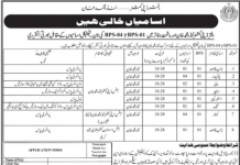 Jobs in Deputy Commissioner District Office For Miscellaneous Staff 2021