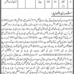 Jobs in Deputy Commissioner District Office in Mirpur Khas 2021
