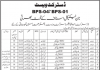 Jobs in District Health Office West District Non Technical Staff 2021