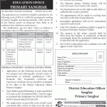 Jobs in Education Department Sanghar 2021