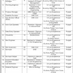 Jobs in Frontier Works Organization FWO Rawalpindi Management 2021