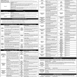 Jobs in Government College GC Women University in Sialkot 2021