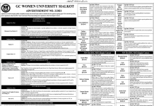 Jobs in Government College GC Women University in Sialkot 2021