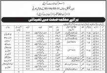 Jobs in Health Department For Non Technical Staff 2021