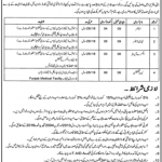Jobs in Jail Department in Lahore Region 2021