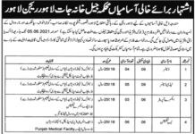 Jobs in Jail Department in Lahore Region 2021