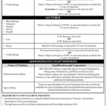 Jobs in Kinnaird College For Women Teaching & Non Teaching Staff 2021