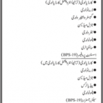 Jobs in Liaquat University of Medical & Health Sciences LUMHS in Jamshoro 2021
