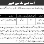 Jobs in Military College Sui Open for Lab Attendant 2021