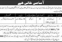 Jobs in Military College Sui Open for Lab Attendant 2021