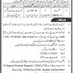 Jobs in Pak Army 73 Signal Combat Support Unit in Quetta Cantonment 2021