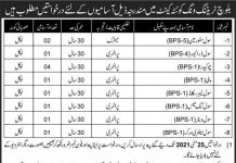 Jobs in Pak Army Baloch Training Wing in Quetta Cantt 2021