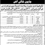 Jobs in Public Health Engineering Division in Mithi 2021