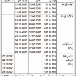 Jobs in Public Sector Organization Walk In Tests & Interviews 2021