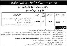 Jobs in Revenue Department For Patwari in Chakwal 2021