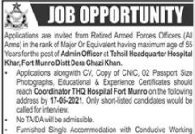 Jobs in Tehsil Headquarter Hospital Admin Officer 2021