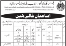 Jobs in Tubewells Division For Miscellaneous Staff 2021