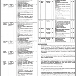 Jobs in Water and Sanitation Agency WASA in Faisalabad via NTS 2021