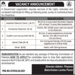 Jobs in Balochistan Levies Force in Quetta Balochistan 2021