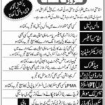 Jobs in Cadet College Sialkot 2021