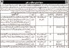 Jobs in Civil Defence Department in Quetta Balochistan 2021